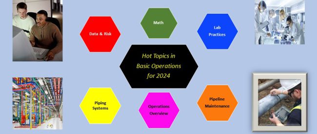Hot-Topics-in-Basic-Operations